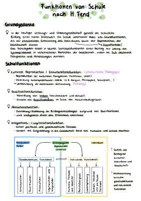 Helmut Fend Zusammenfassung - Funktionen von Schule nach Fend 1980