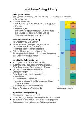 Alpidische Gebirgsbildung einfach erklärt - Beispiele und Phasen