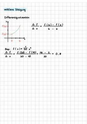 Wie rechnet man die mittlere Steigung und Änderungsrate aus?