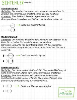 Sehfehler korrigieren: Brille oder Linse?