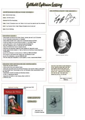 Gotthold Ephraim Lessing: Kurzbiografie und Bedeutende Werke