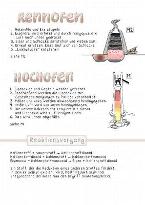 Wie funktioniert ein Hochofen? Aufbau, Chemie und Vorgänge im Hochofen