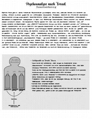 Psychoanalyse einfach erklärt: Vorteile, Nachteile und Freuds Theorie