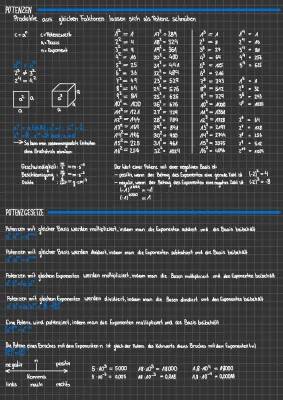 Potenzen und Wurzeln: Erklärung und Übungen für Kids als PDF