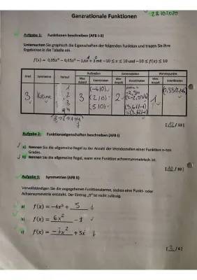 Kurvendiskussion Ganzrationale Funktionen und Aufgaben PDF