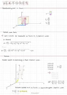 Vektoren: Parameterform, Koordinatenform & Skalarprodukt - Tipps & Rechner für dich!