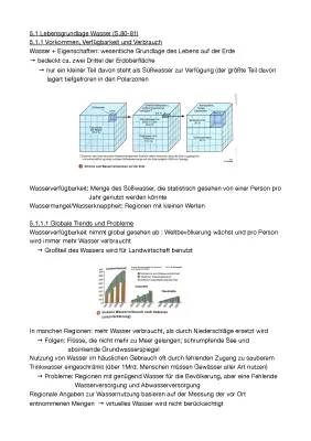 Seydlitz & Westermann Geographie 11 Bayern: Zusammenfassung und Lehrpläne