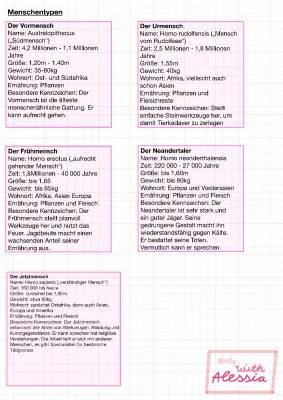 7 Typen von Menschen und Menschentypen in der Psychologie