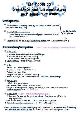 Hurrelmann Theorie: Innere und äußere Realität einfach erklärt