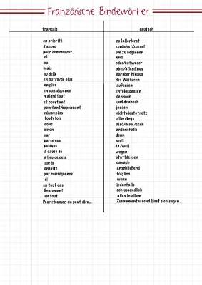 Découvre les Bindewörter et Konjunktionen en Français pour écrire des textes - Liste et PDF