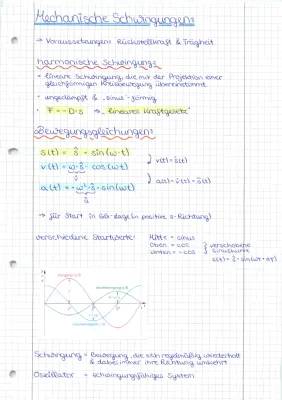 Entdecke Mechanische Schwingungen und Pendel – Coole Beispiele und Formeln