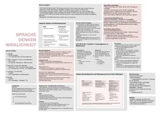 Sprache, Denken, Wirklichkeit Zusammenfassung für Deutsch LK - PDF mit allen Theorien und Beispielen