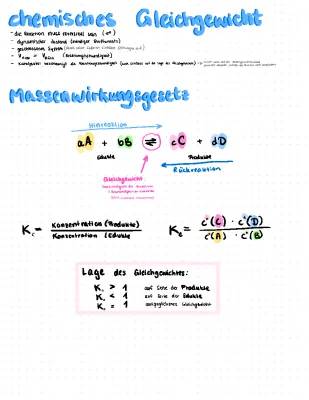 Le Chatelier Prinzip einfach erklärt: Beispiele für Druck, Temperatur und Konzentration