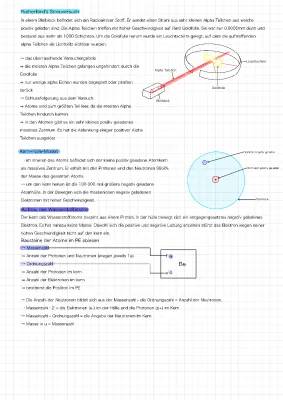 Streuversuch Rutherford und das Wasserstoffatom einfach erklärt