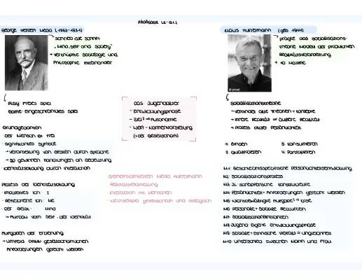 Mead Theorie einfach erklärt & Hurrelmann 10 Maxime Zusammenfassung