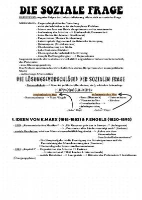 Soziale Frage: Probleme und Lösungsansätze von Industrialisierung bis heute