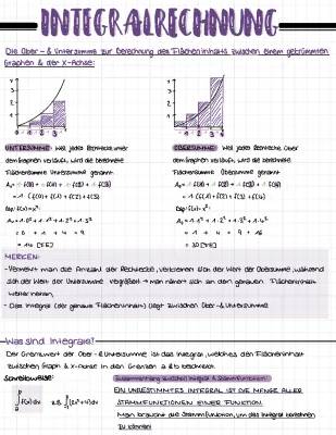 Ober- und Untersumme Lernen: Coole Aufgaben und Lösungen für Kids!