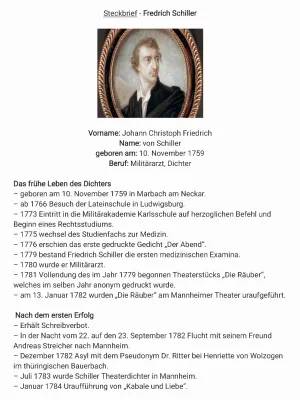 Friedrich Schiller: Biografie, Todesursache, Familie und berühmteste Werke