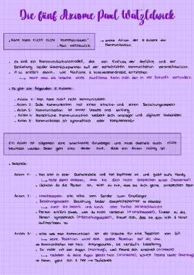 5 Axiome Watzlawick einfach erklärt: Beispiele und Übungen