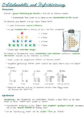 Orbitalmodell einfach erklärt: Zeichnen, Physik, Kohlenstoff und Hybridisierung