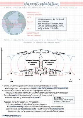 Passatzirkulation und ITC für Kinder erklärt - Passatwinde, Passatinversion und mehr!