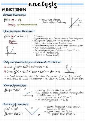 Lernzettel Analysis Mathe Abi 2022 - Zusammenfassung, PDF, Einfache Erklärungen