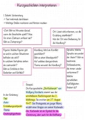 Kurzgeschichten Analyse und Interpretation für Klasse 8-11 - Beispiele und PDFs