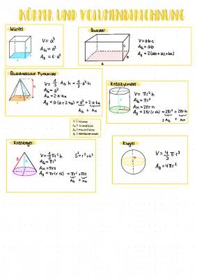 Easy Volume and Surface Area Formulas - Calculate Cylinders, Cubes, and Spheres!