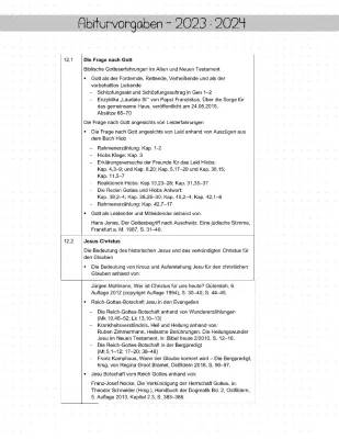 Abiturlernzettel Religion 2023: Gottesbilder und Botschaften