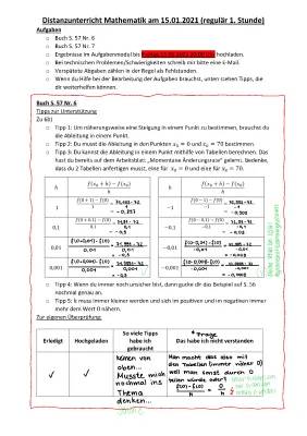 Mathe Klasse 11: Aufgaben mit Lösungen