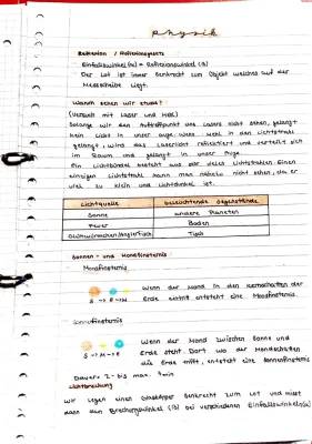 Optik Physik Klasse 7: Aufgaben, Lösungen und Zusammenfassung