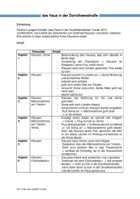 Das Haus in der Dorotheenstraße Zusammenfassung und PDF