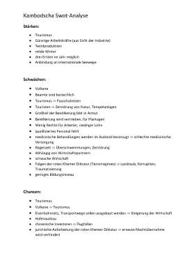 Kambodscha: Frauen, Einwohner 2024, Geschichte und SWOT-Analyse