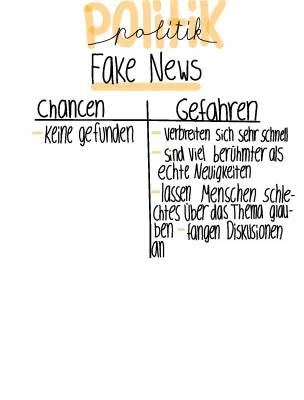 Was sind Fake News? Lerne Fake News zu erkennen und zu stoppen!