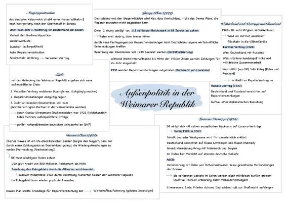 Die Außenpolitik der Weimarer Republik: Verträge, Stresemann und der Rapallo-Vertrag erklärt