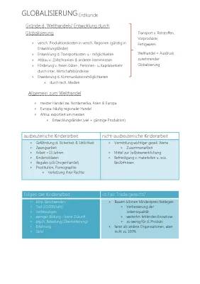 Globalisierung: Vor- und Nachteile für Entwicklungsländer, Gewinner und Verlierer, Internationaler Handel