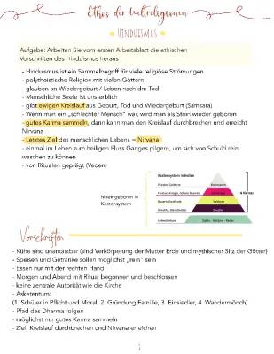 Hinduismus Regeln, Kasten und Wiedergeburt einfach erklärt