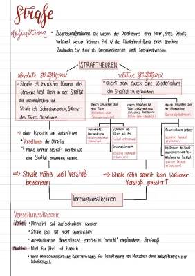 Straftheorien einfach erklärt - Absolute und Relative Straftheorien in Ethik