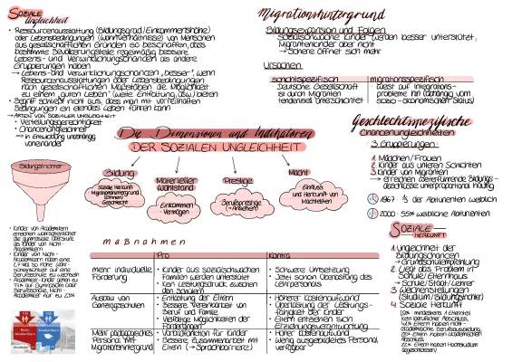 4 Dimensionen sozialer Ungleichheit und Beispiele im Bildungssystem