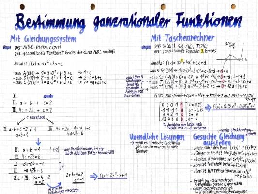 Ganzrationale Funktionen bestimmen: 1., 3. und 4. Grades einfach erklärt