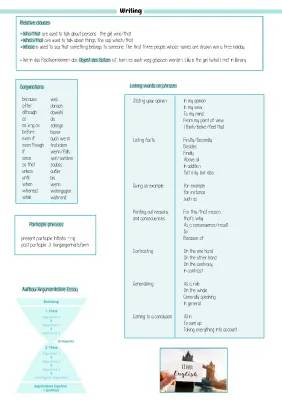 Learn Argumentative Essays: Easy Examples and Fun Tips