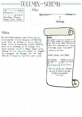 Toulmin-Schema einfach erklärt: Beispiel, Ethik, Deutsch