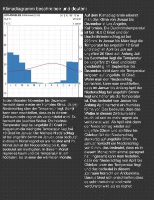 Klimadiagramm auswerten: Arbeitsblatt PDF, Beispiele für 6. und 7. Klasse