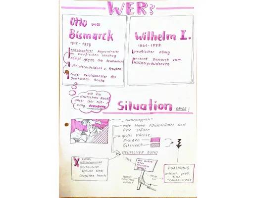 Reichsgründung 1871 - Zusammenfassung und Zeitstrahl für Kinder