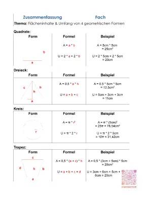 Calculate Area and Perimeter: Easy Exercises and Geometry Formulas PDF