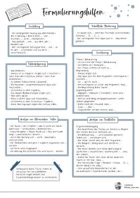 Formulierungshilfen: Erörterung, Satzanfänge & Beispiele (PDF)