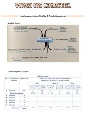 Coole Beispiele und Tipps zur Nutzwertanalyse und Betriebsabrechnungsbogen