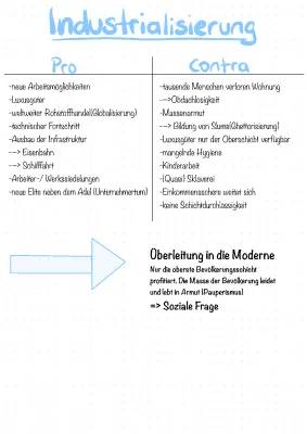 Vor und Nachteile der Industrialisierung in Deutschland: Einfach erklärt für Kinder