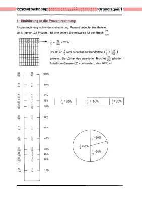 Prozentrechnung einfach erklärt: Formeln, Beispiele & Aufgaben für Kinder (PDF)