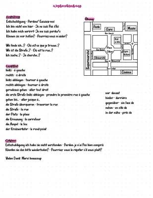 Wegbeschreibung Französisch: Übungen, Mustertexte & Aufgaben (Klasse 6-7)